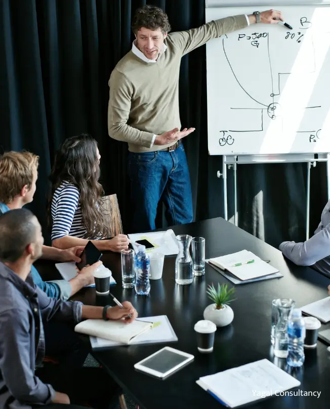 Strategic Planning - Yagal Consultancy